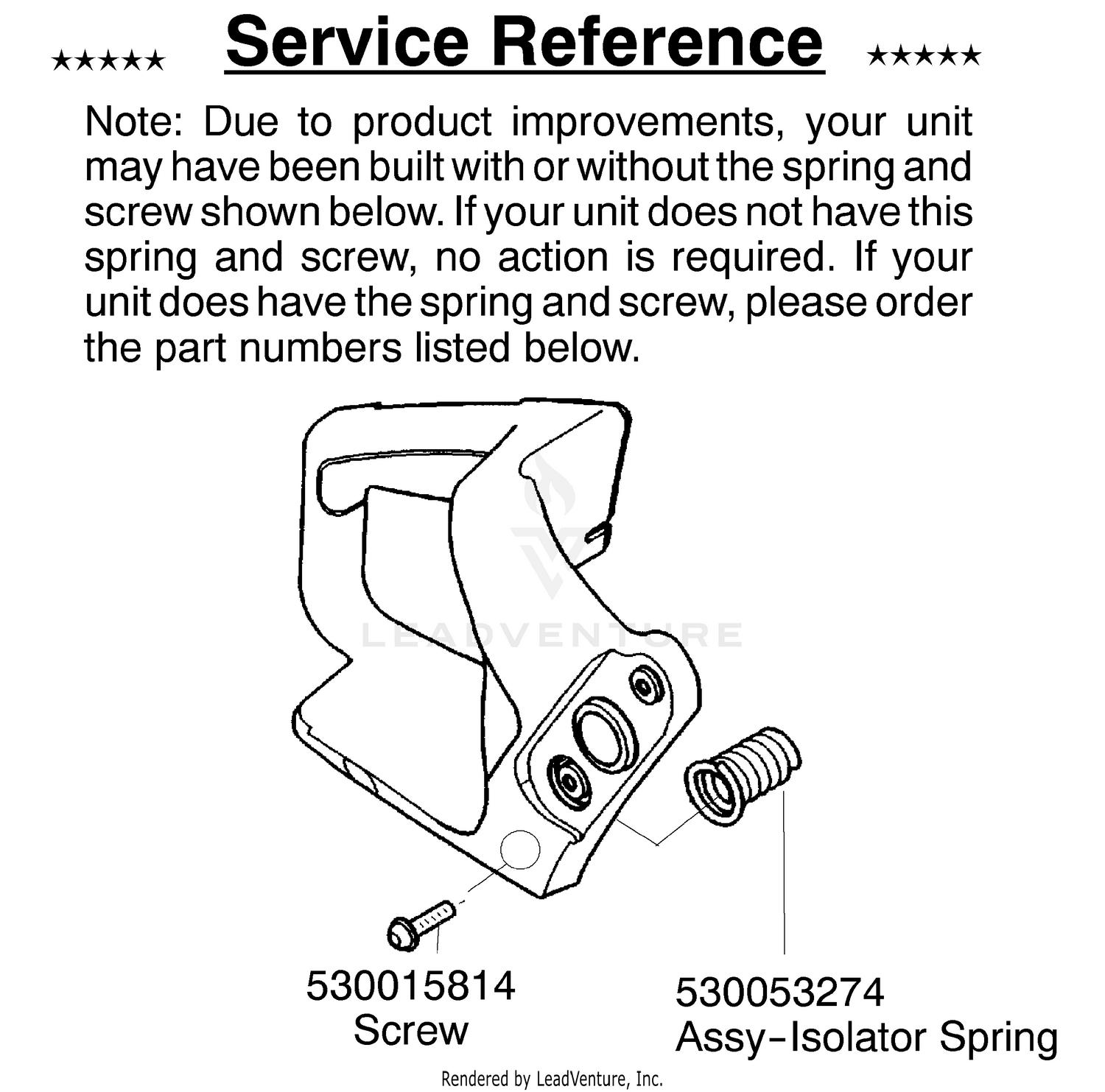 Service Reference