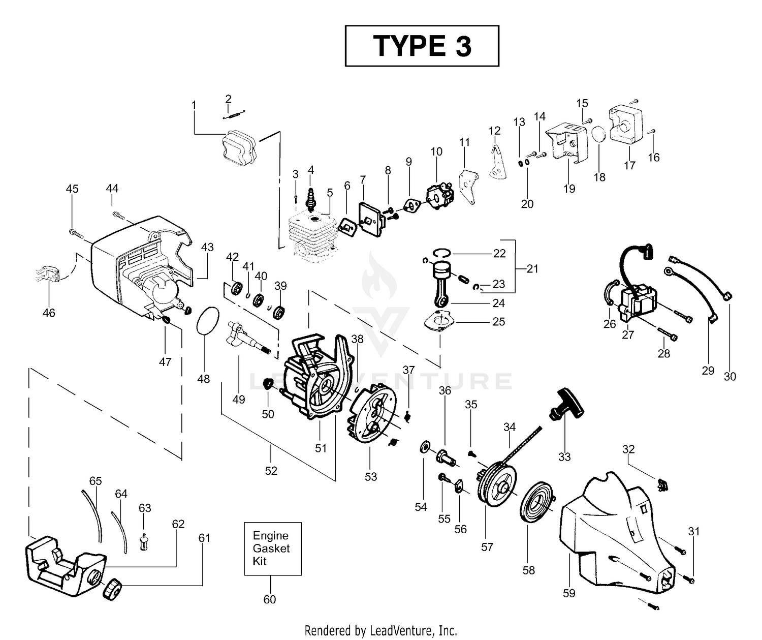 Power Unit Type 3