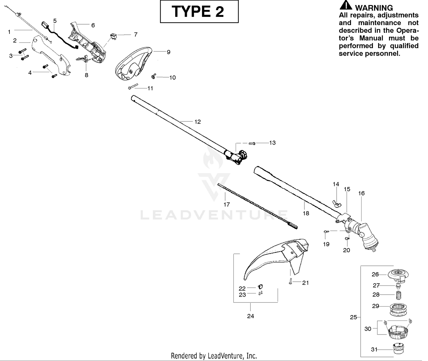 Cutting Equipment Type 2
