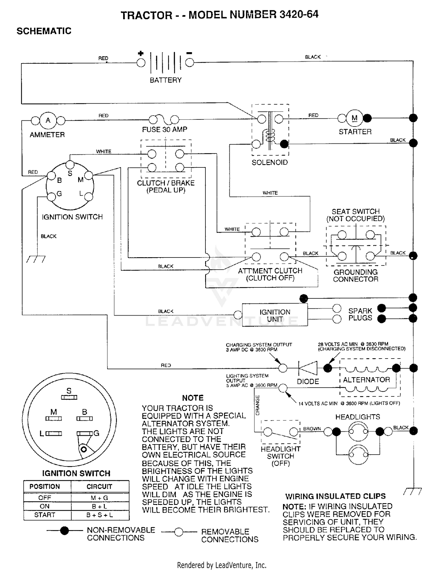 SCHEMATIC