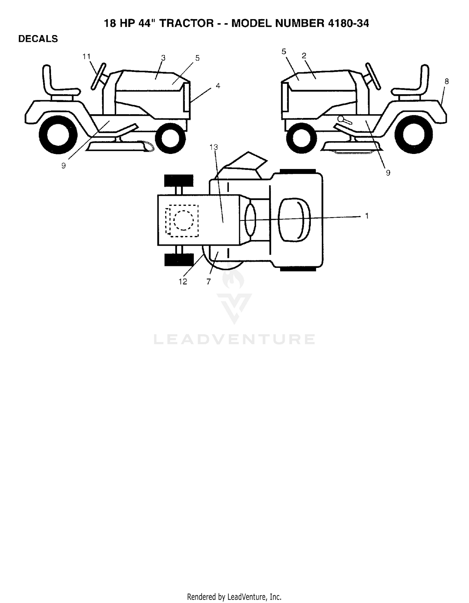 DECALS