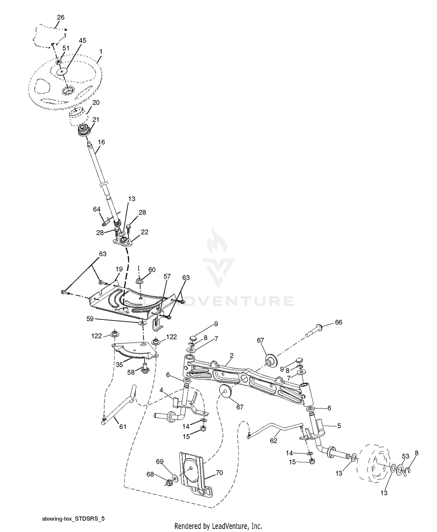 STEERING