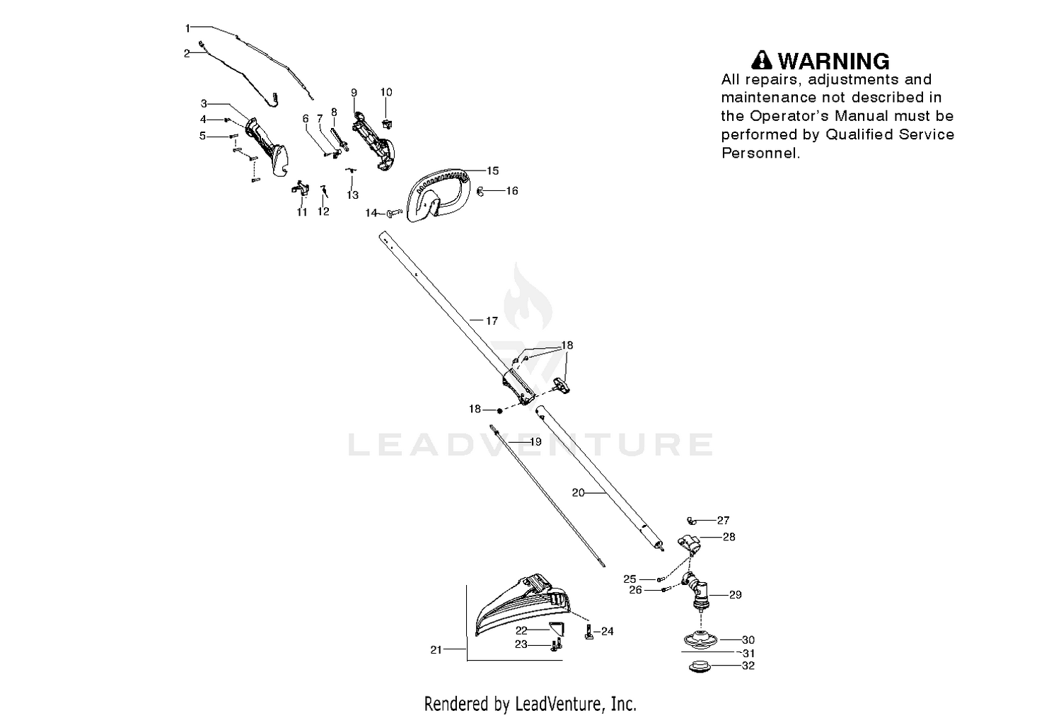 HANDLE CONTROLS