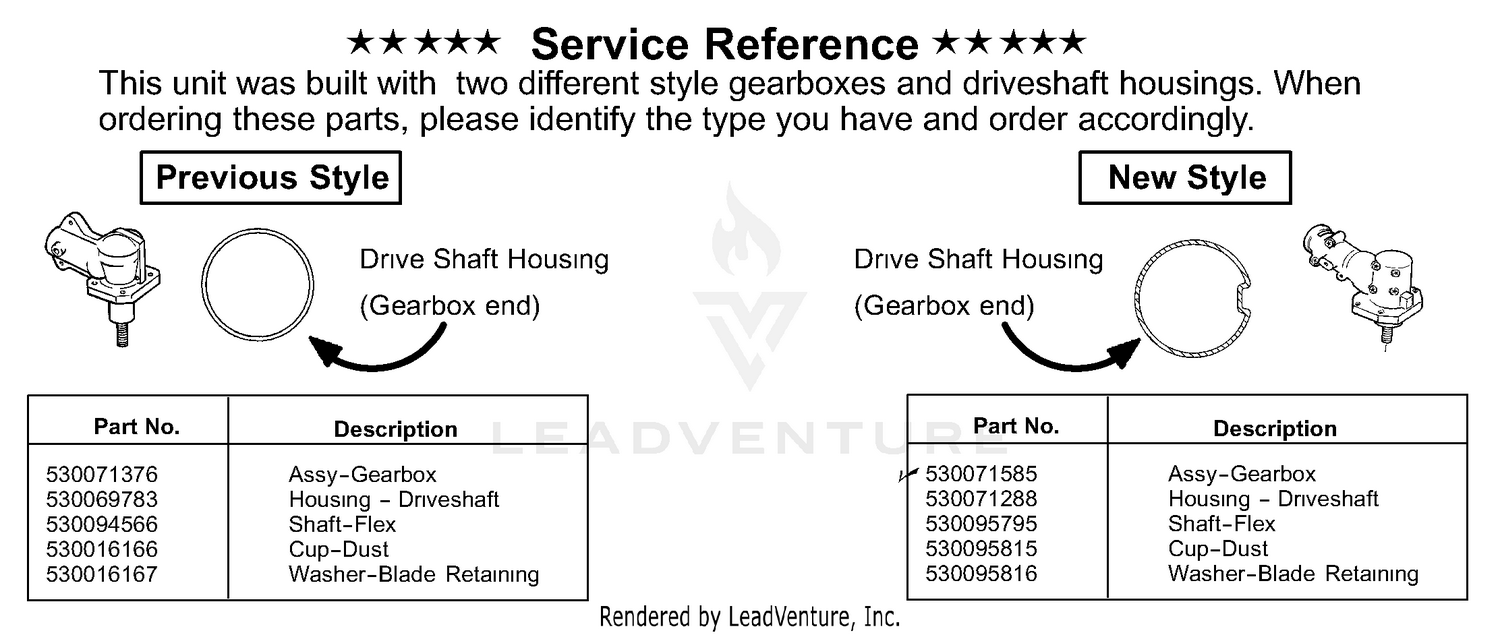 Service Reference