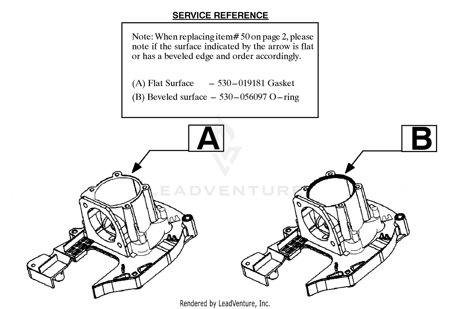 Service Reference