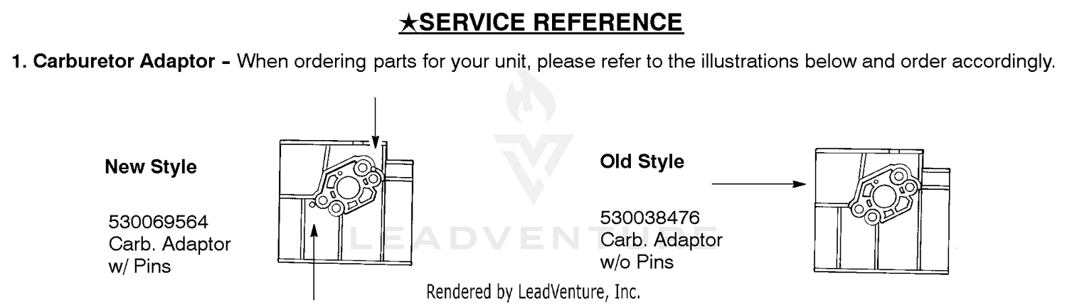 Service Reference
