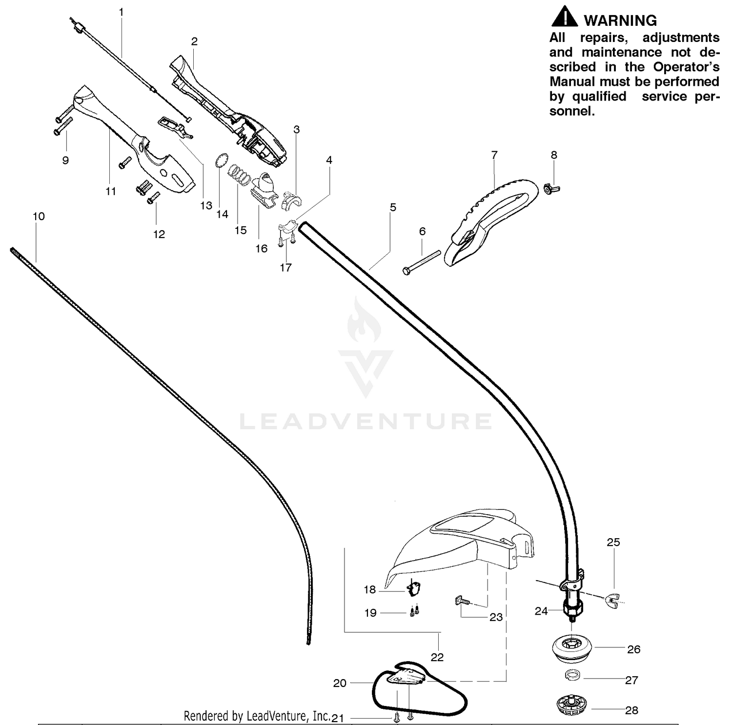 Handle & Controls