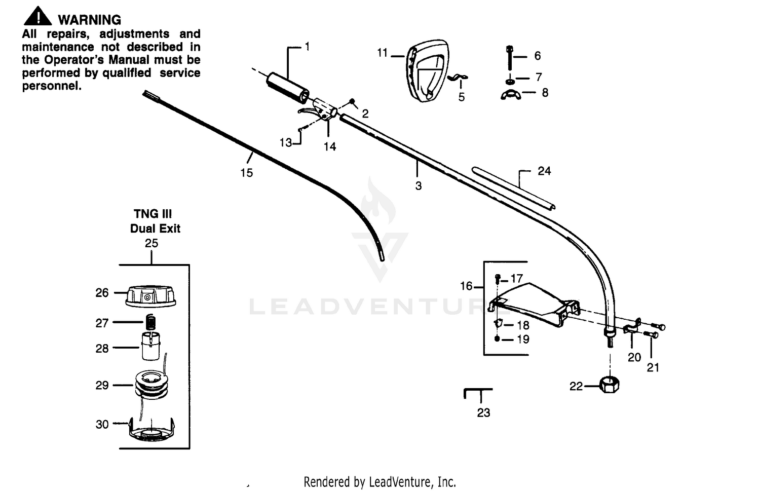 POWER UNIT (CONTINUED)