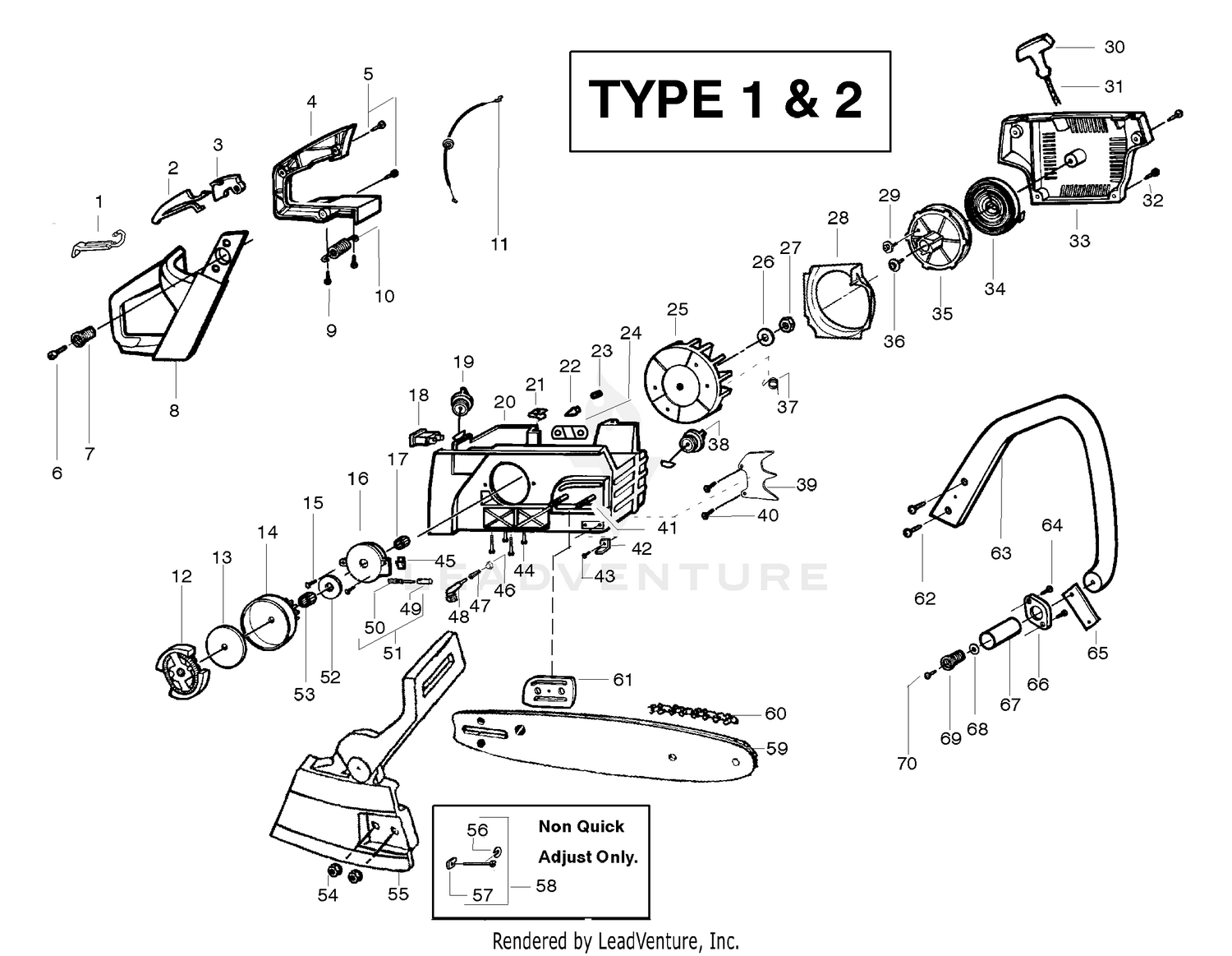 Handle, Chassis & Bar Assembly Type 1 & 2