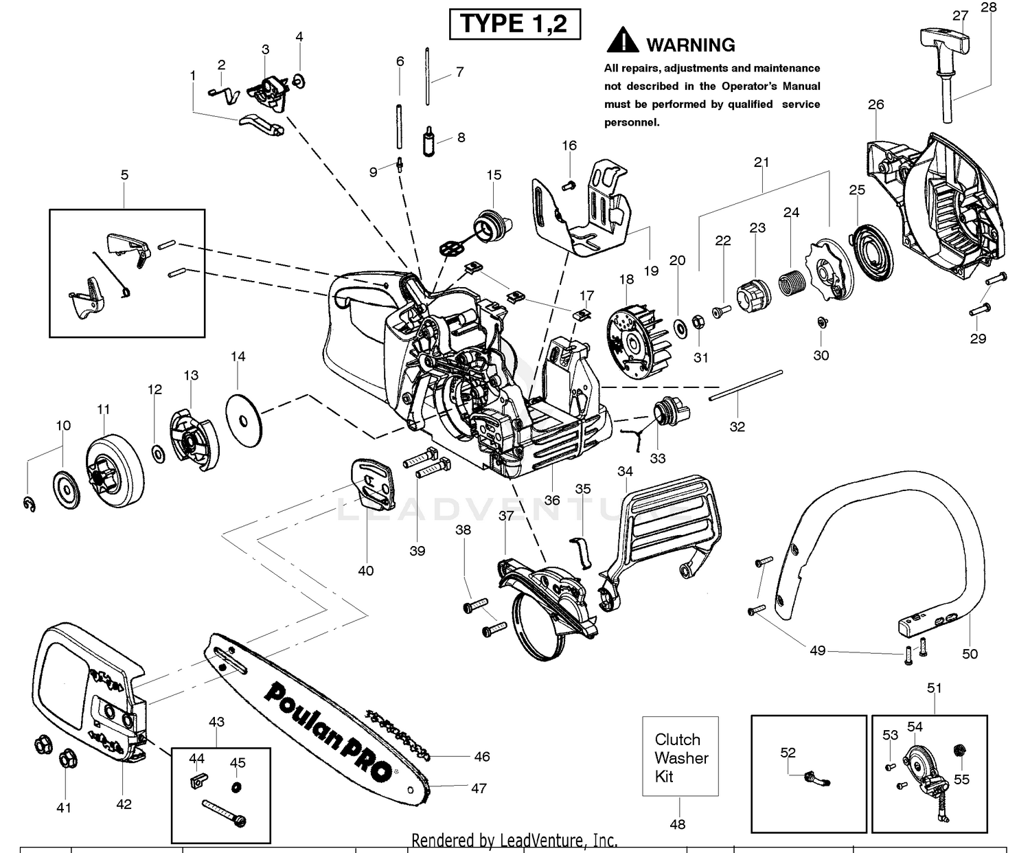 Starter Type 1-2