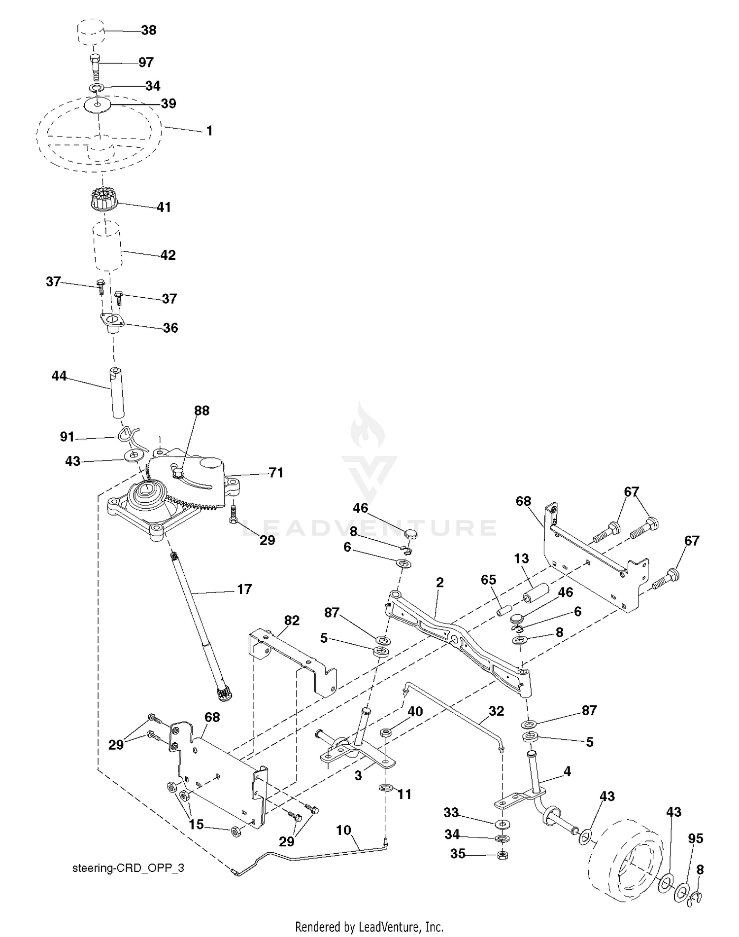 STEERING