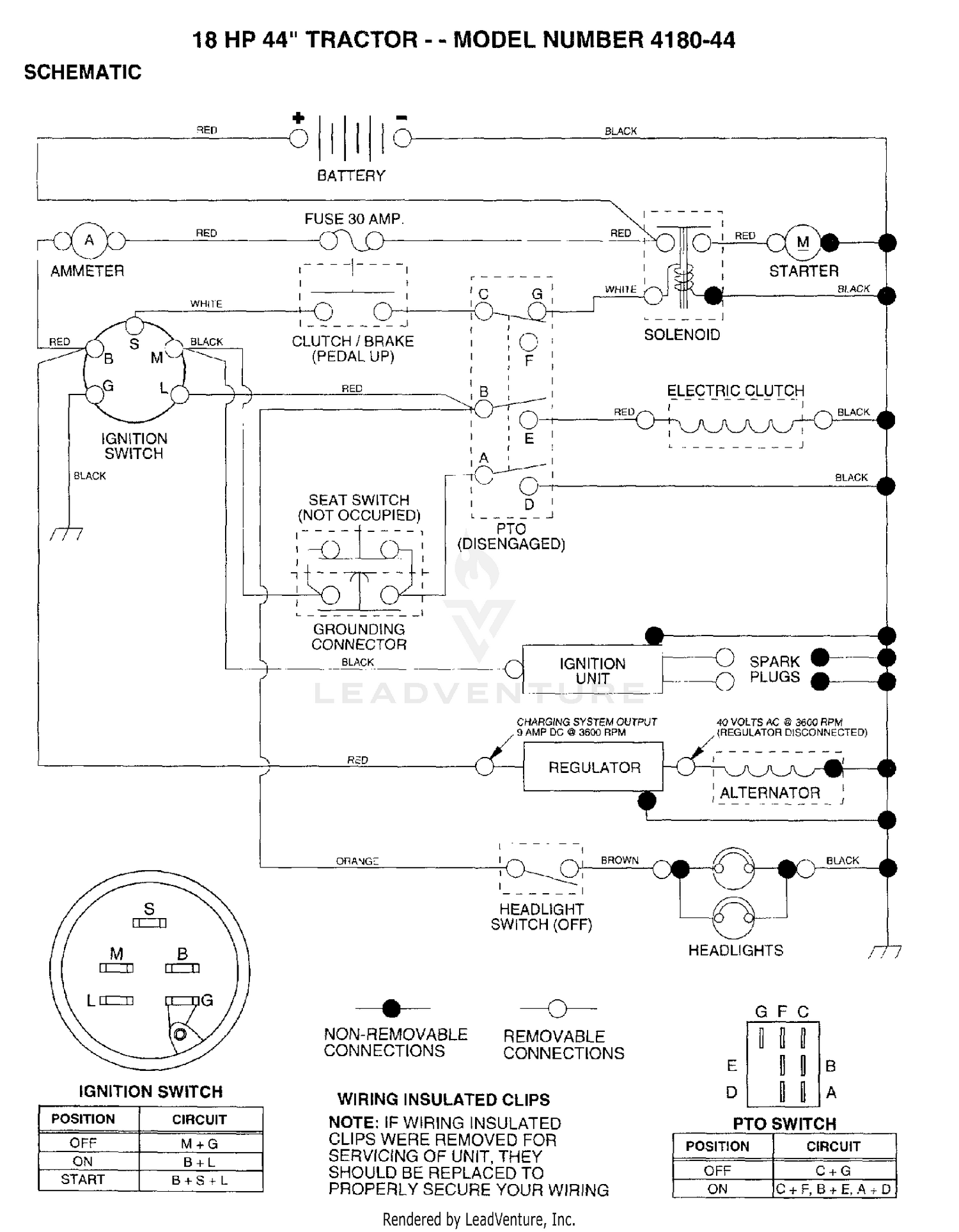 SCHEMATIC