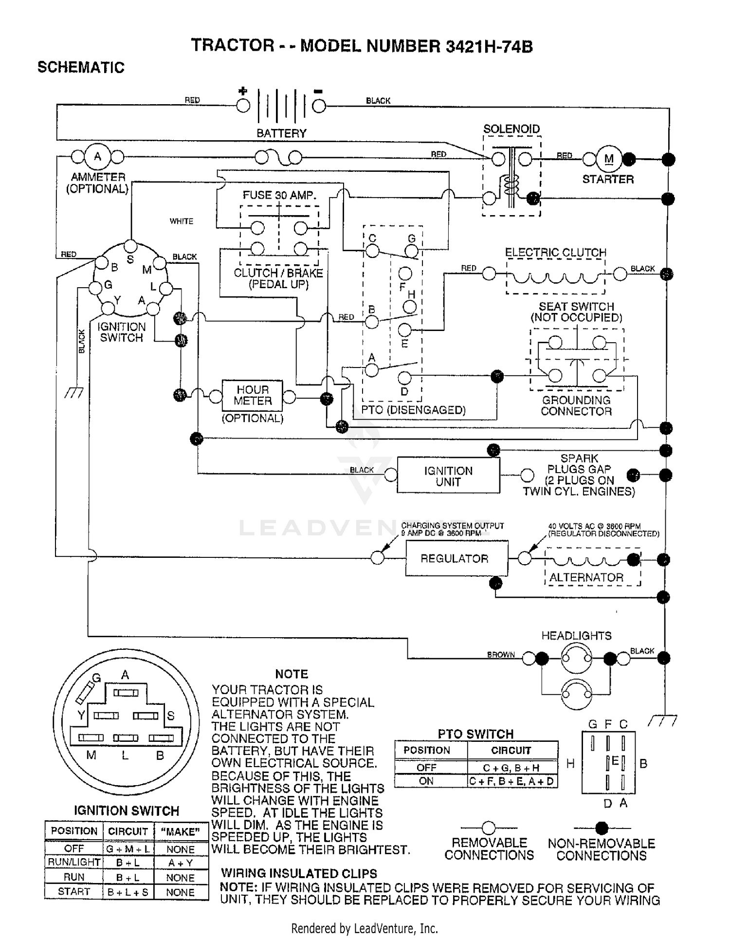 SCHEMATIC