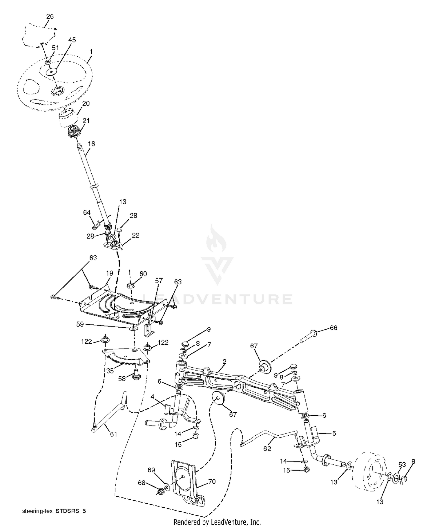 STEERING