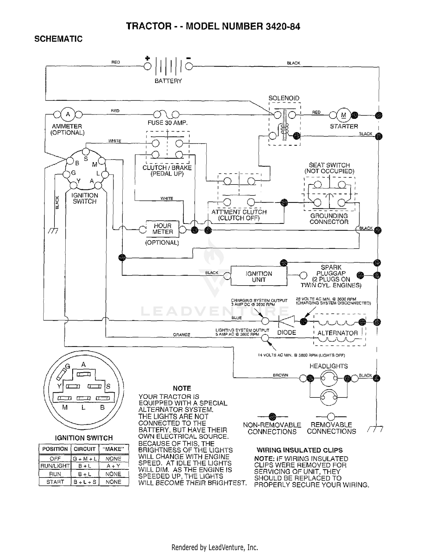 SCHEMATIC