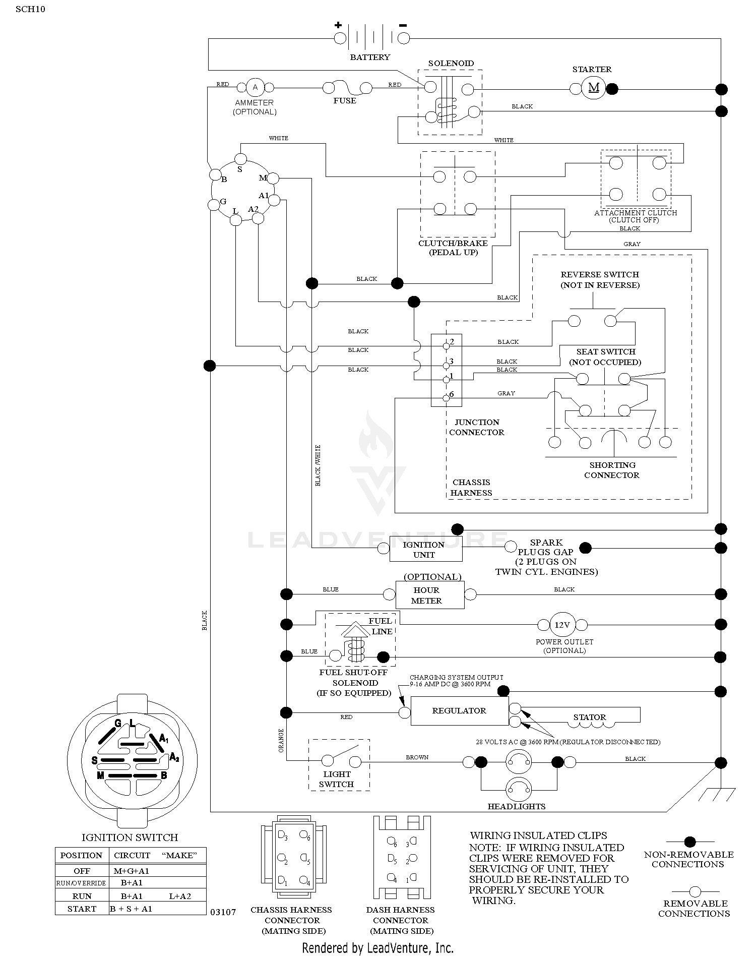 SCHEMATIC