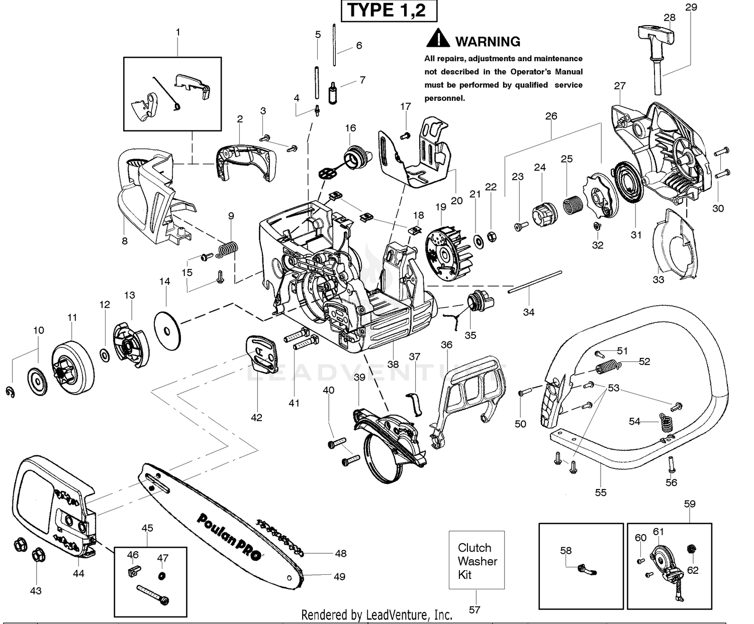 Starter Type 1-2