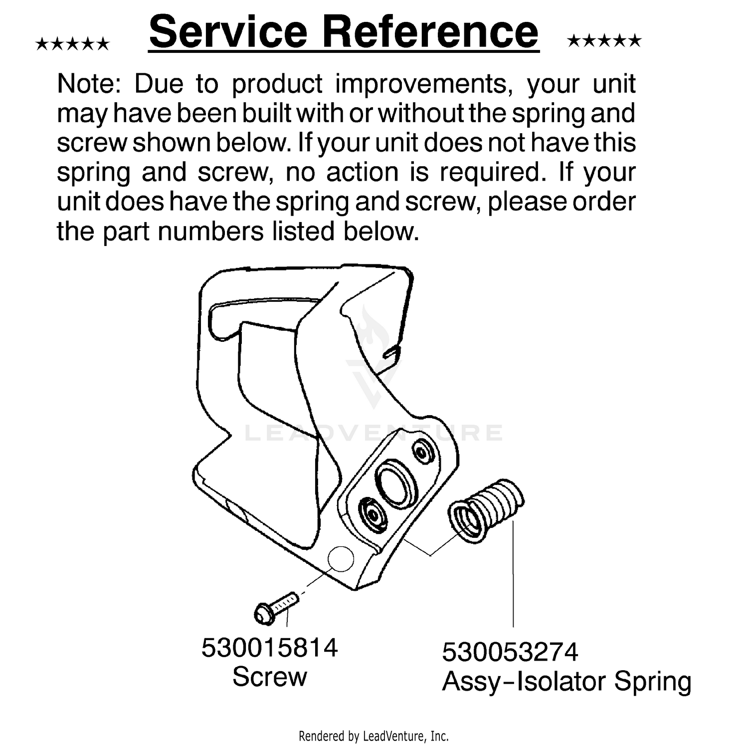 Service Reference (Part 2)