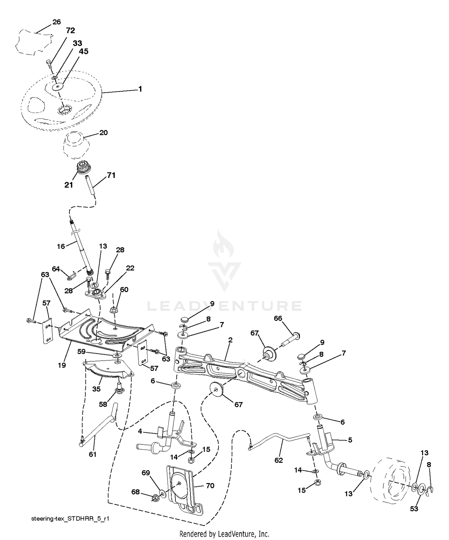 STEERING