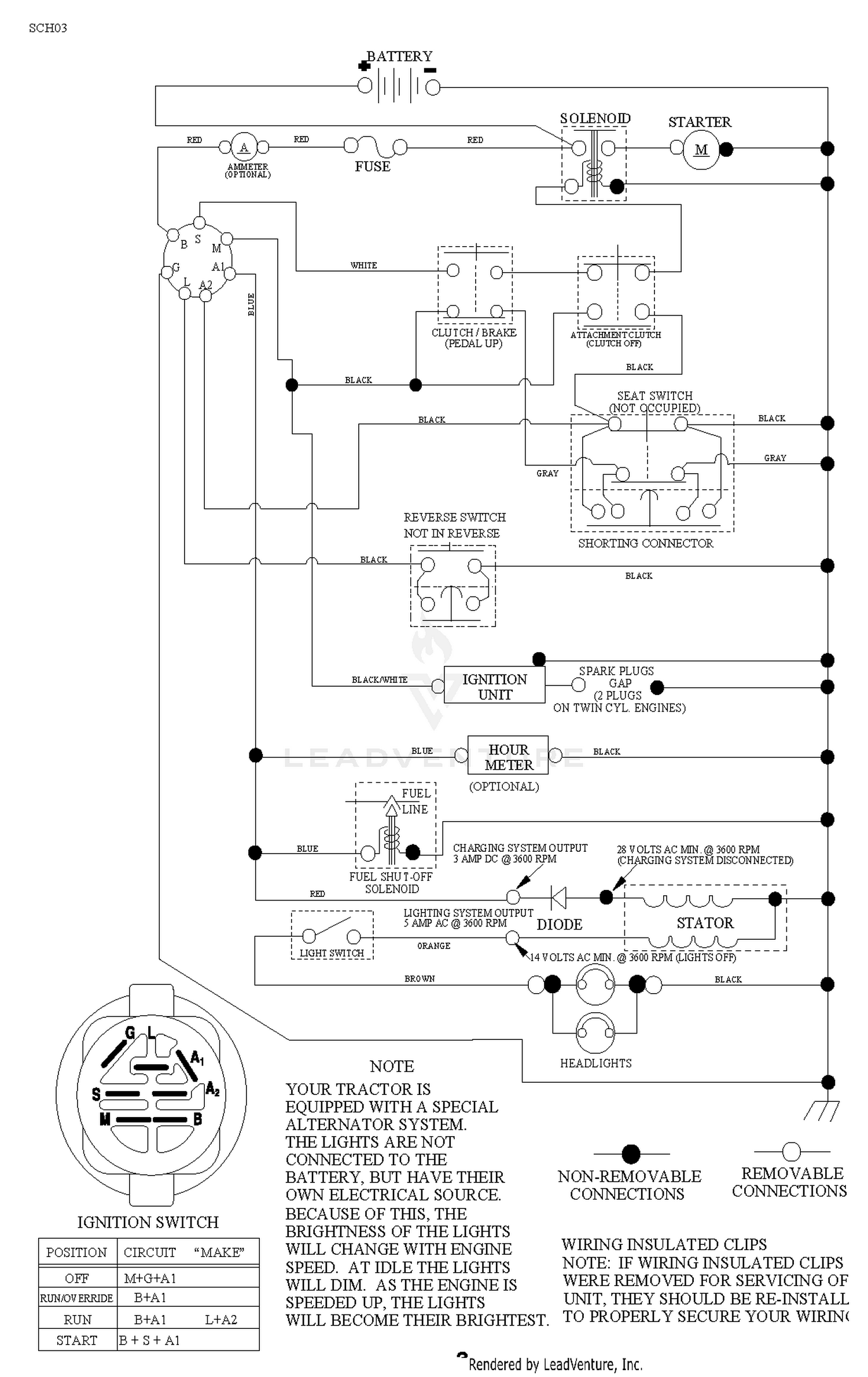 SCHEMATIC