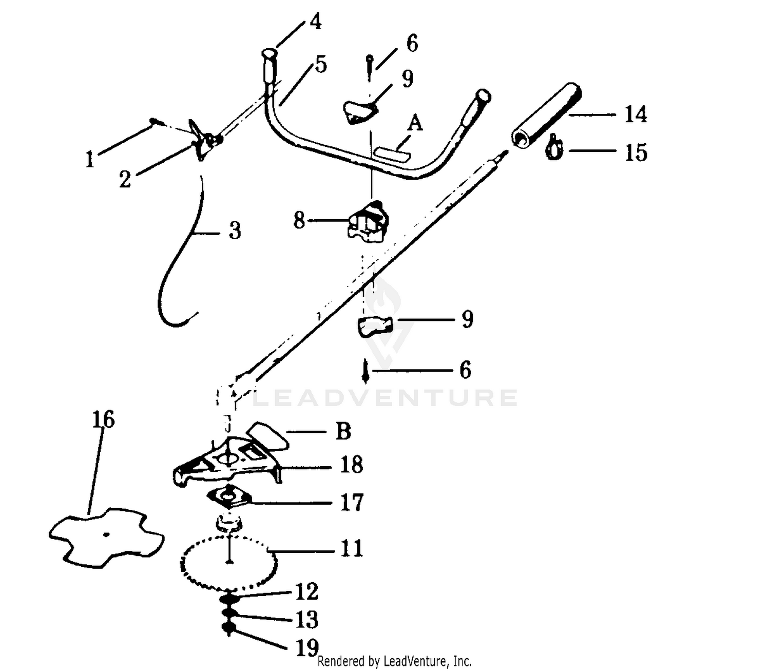 BLADE ADAPTOR KITS
