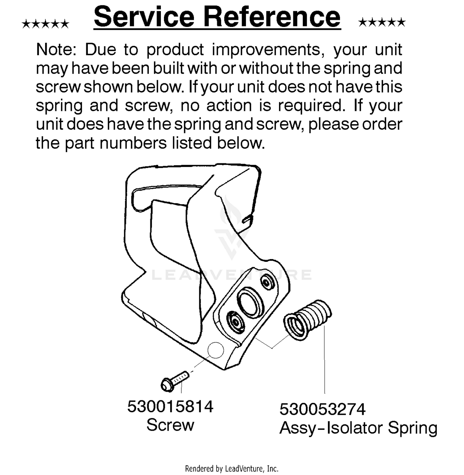 Service Reference