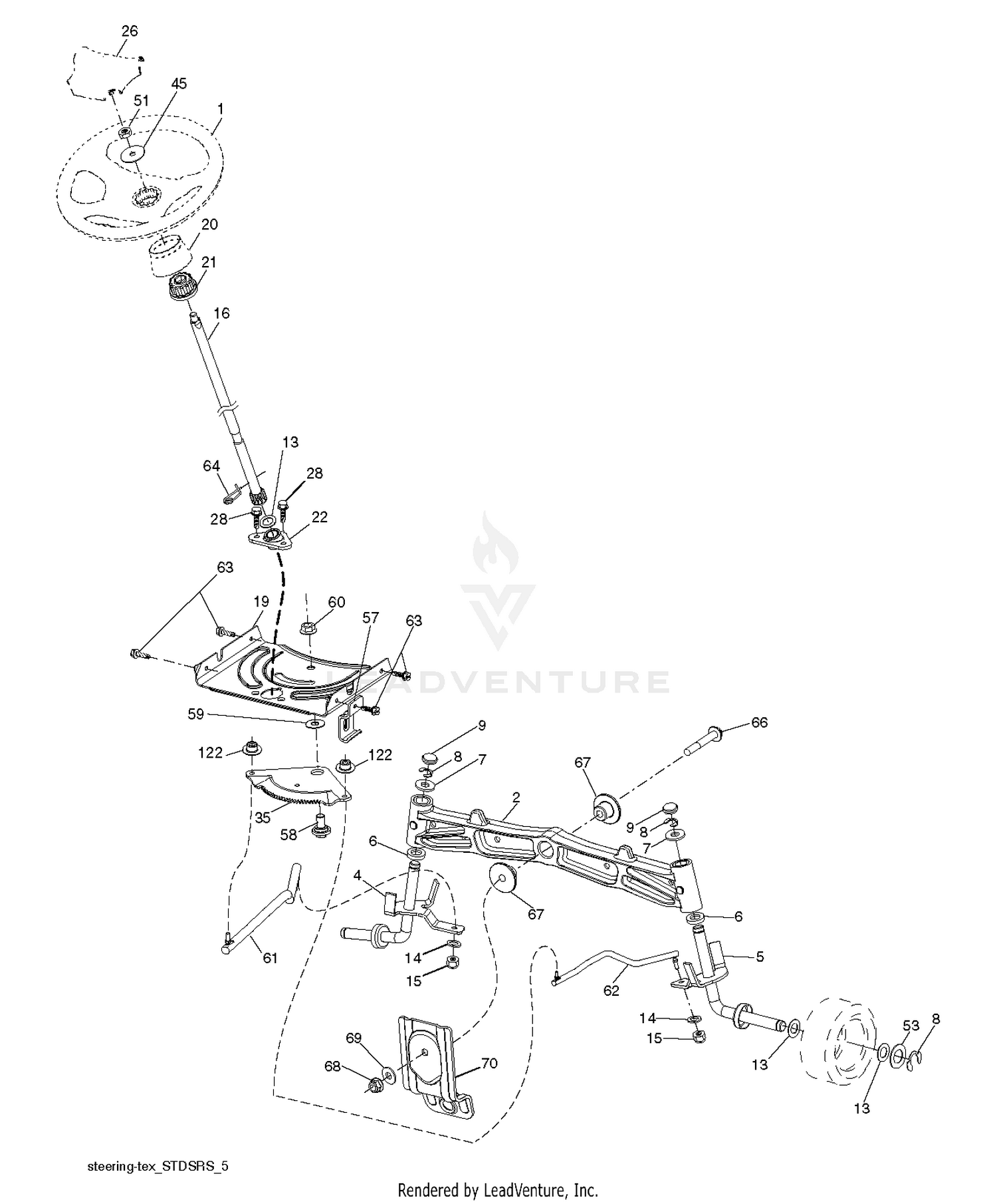 STEERING