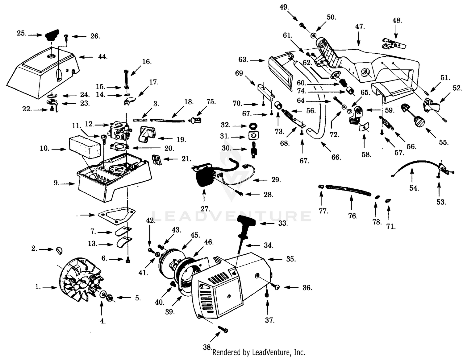 EXTERNAL POWER UNIT