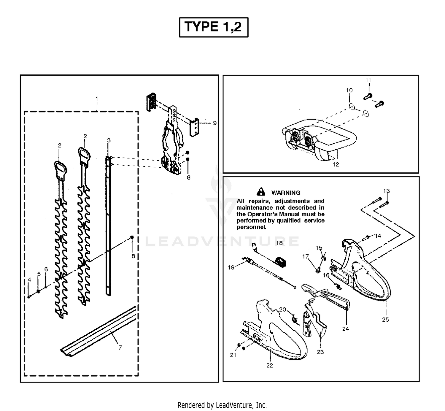 CUTTING EQUIPMENT