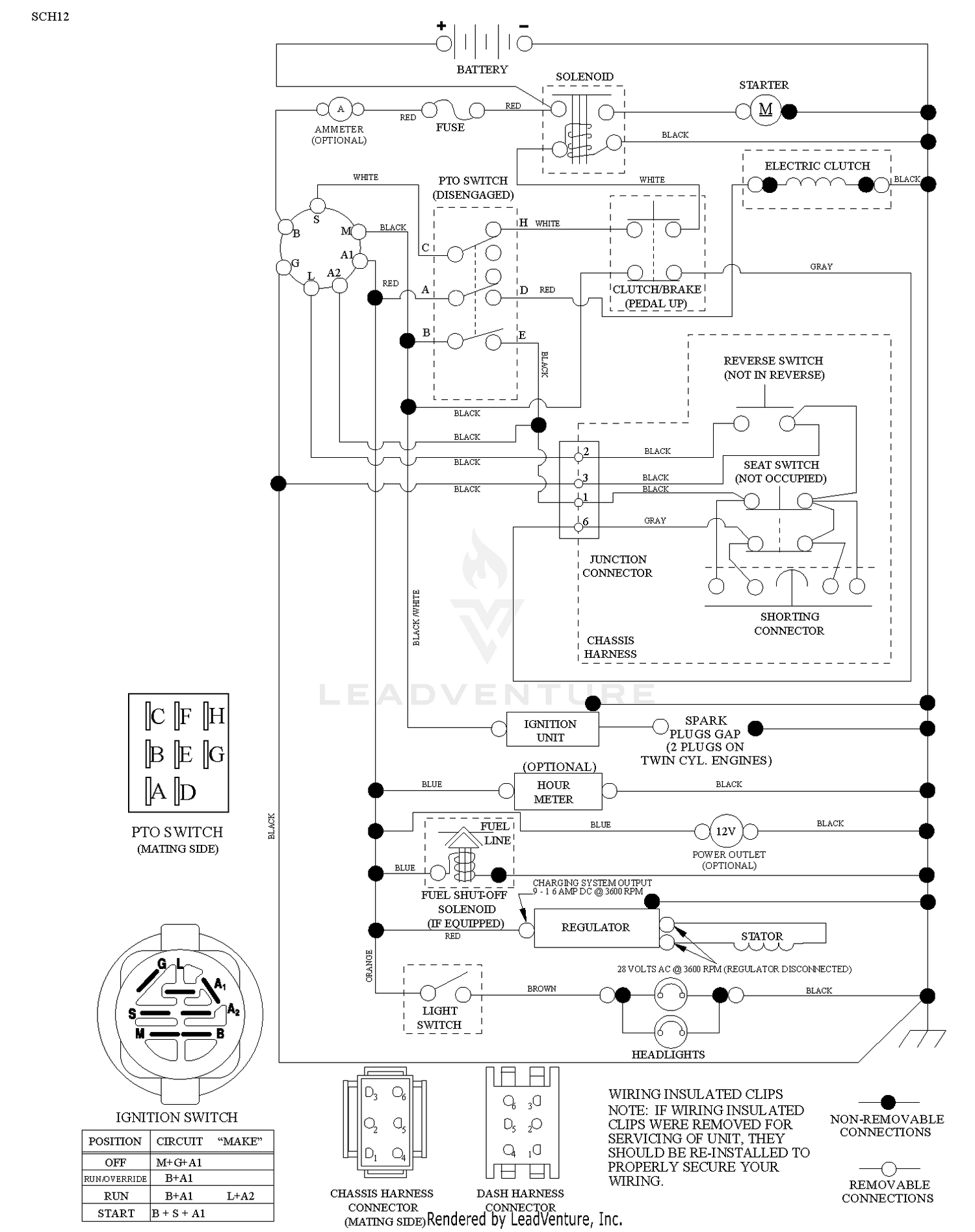 SCHEMATIC