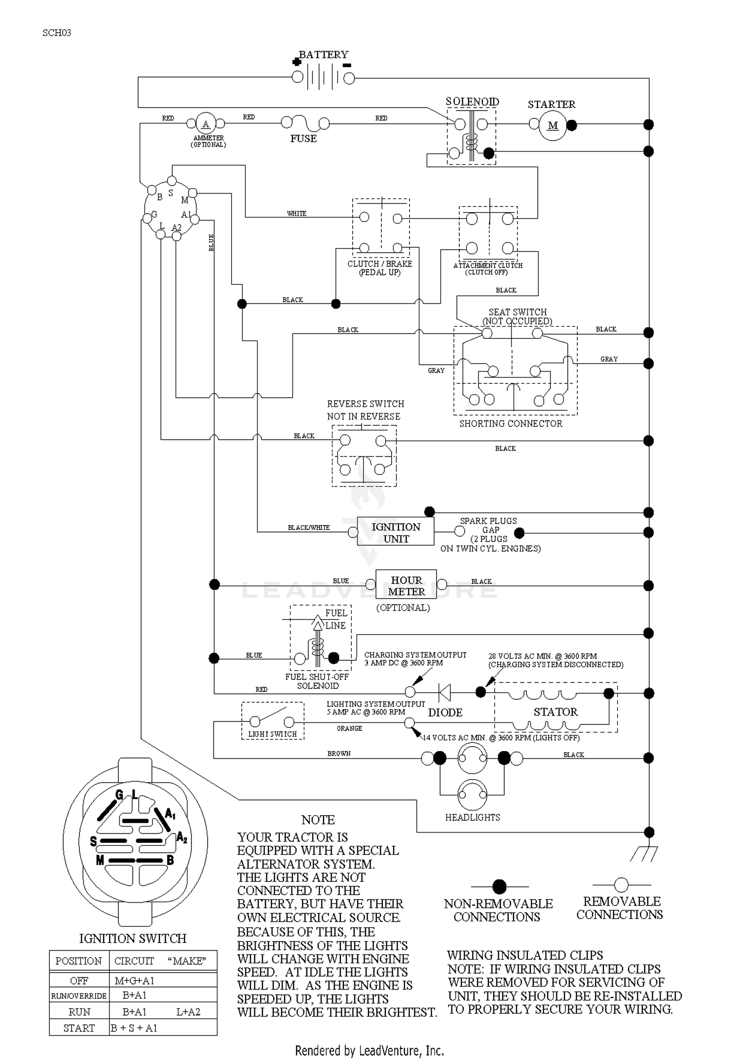 SCHEMATIC