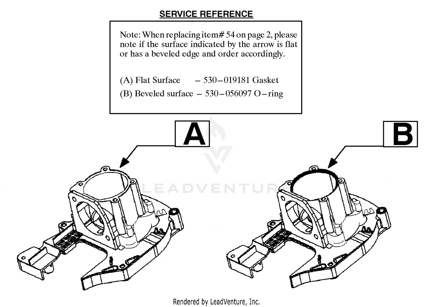 Service Reference