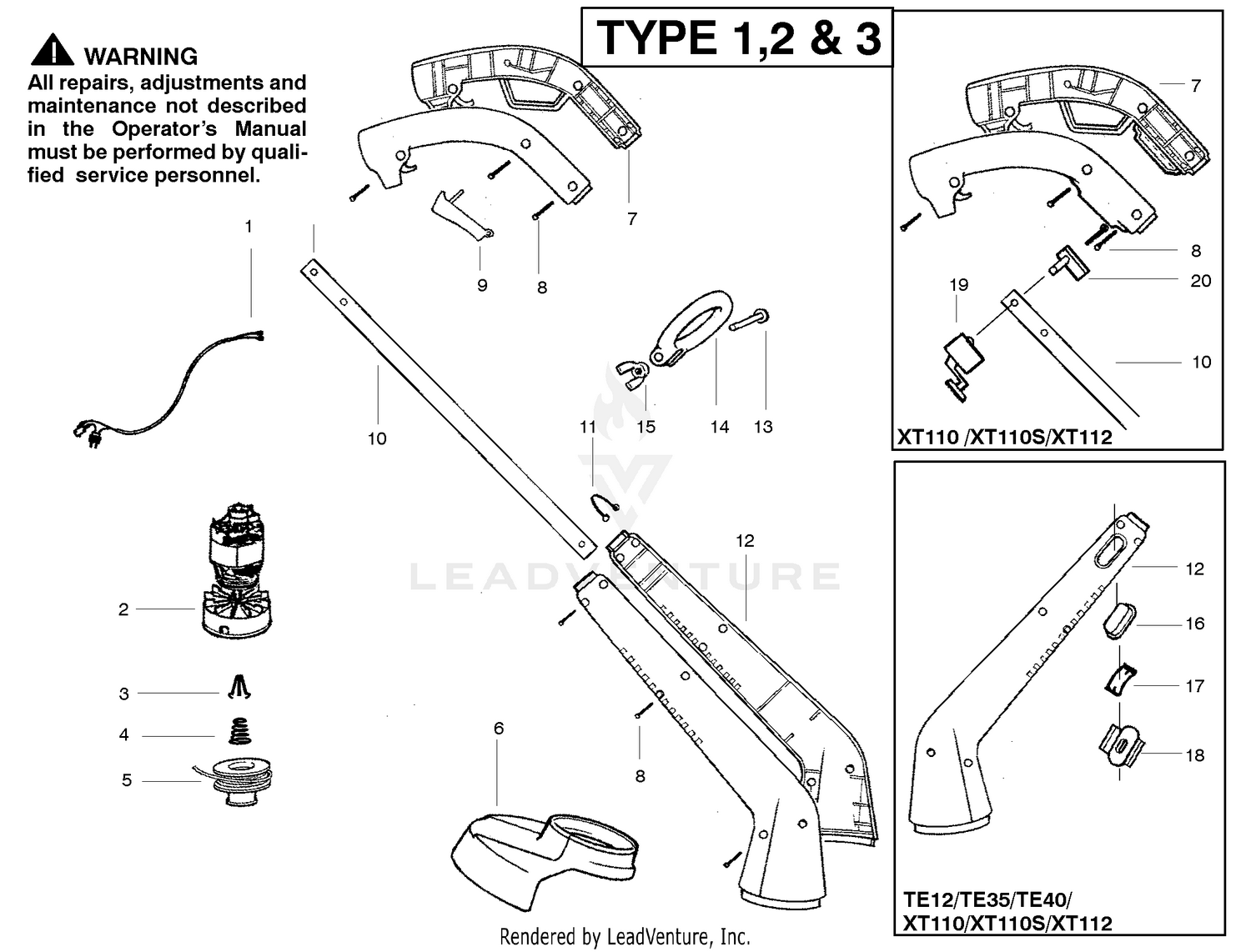 Product Complete Type 1,2,3