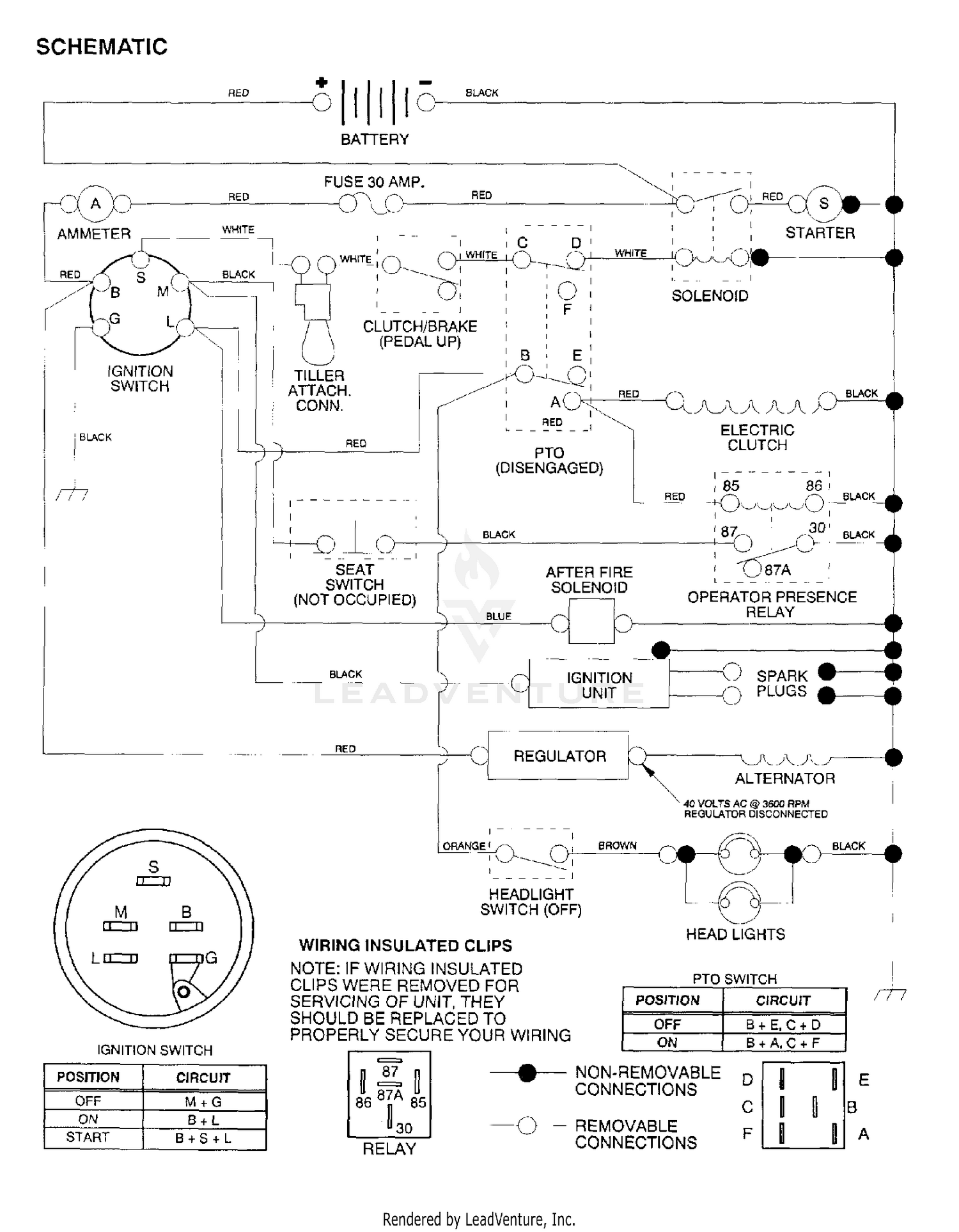 SCHEMATIC