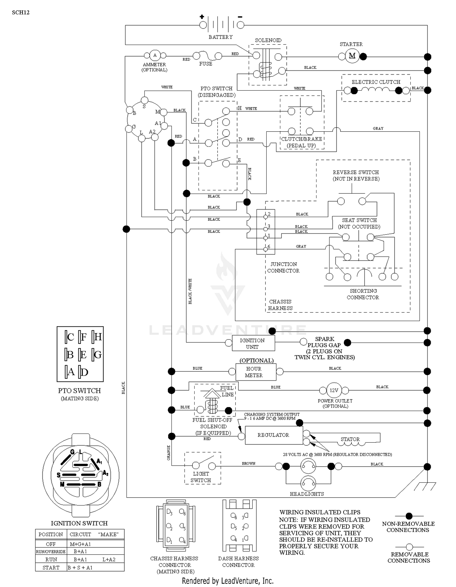 SCHEMATIC