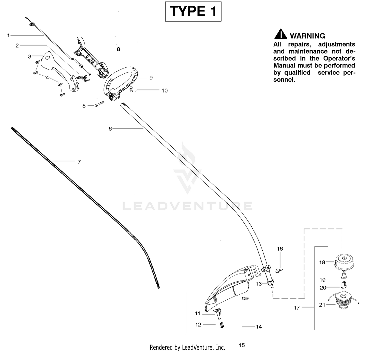 Cutting Equipment Type 1