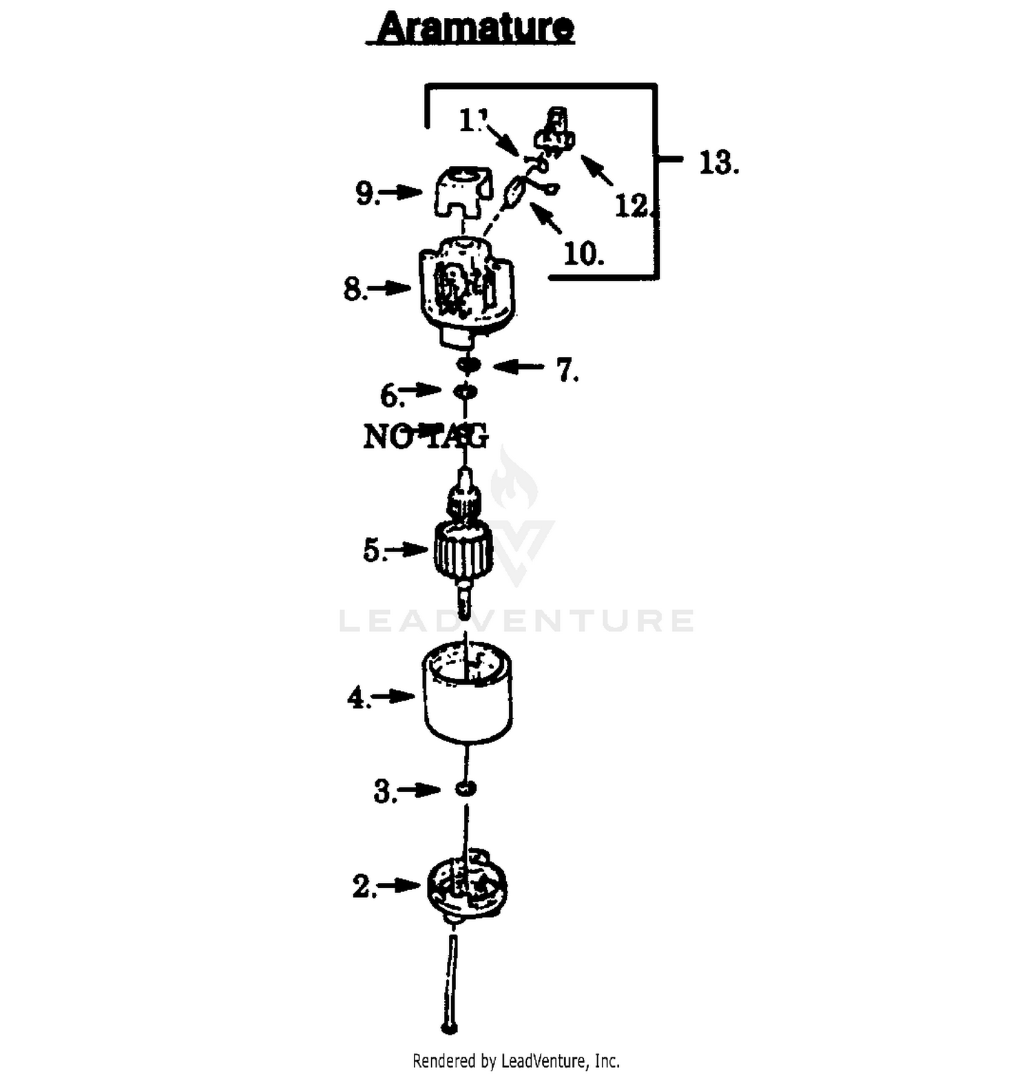 ARMATURE