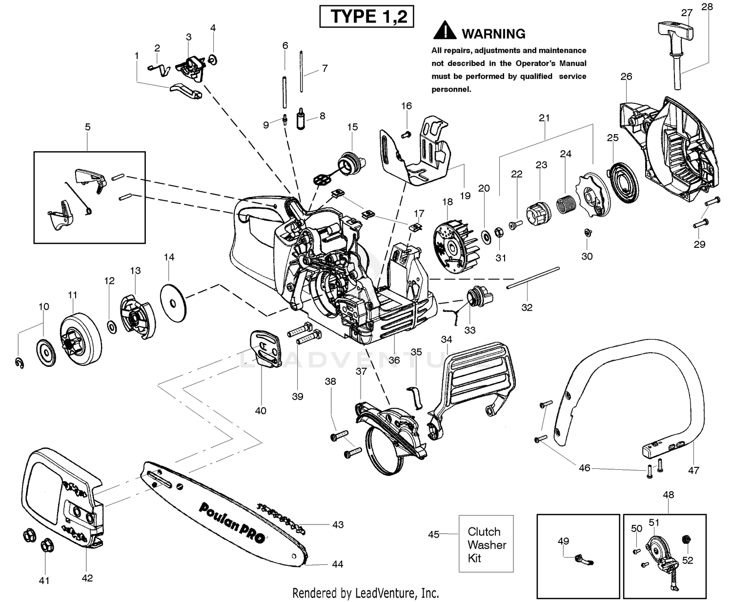 Starter Type 1-2