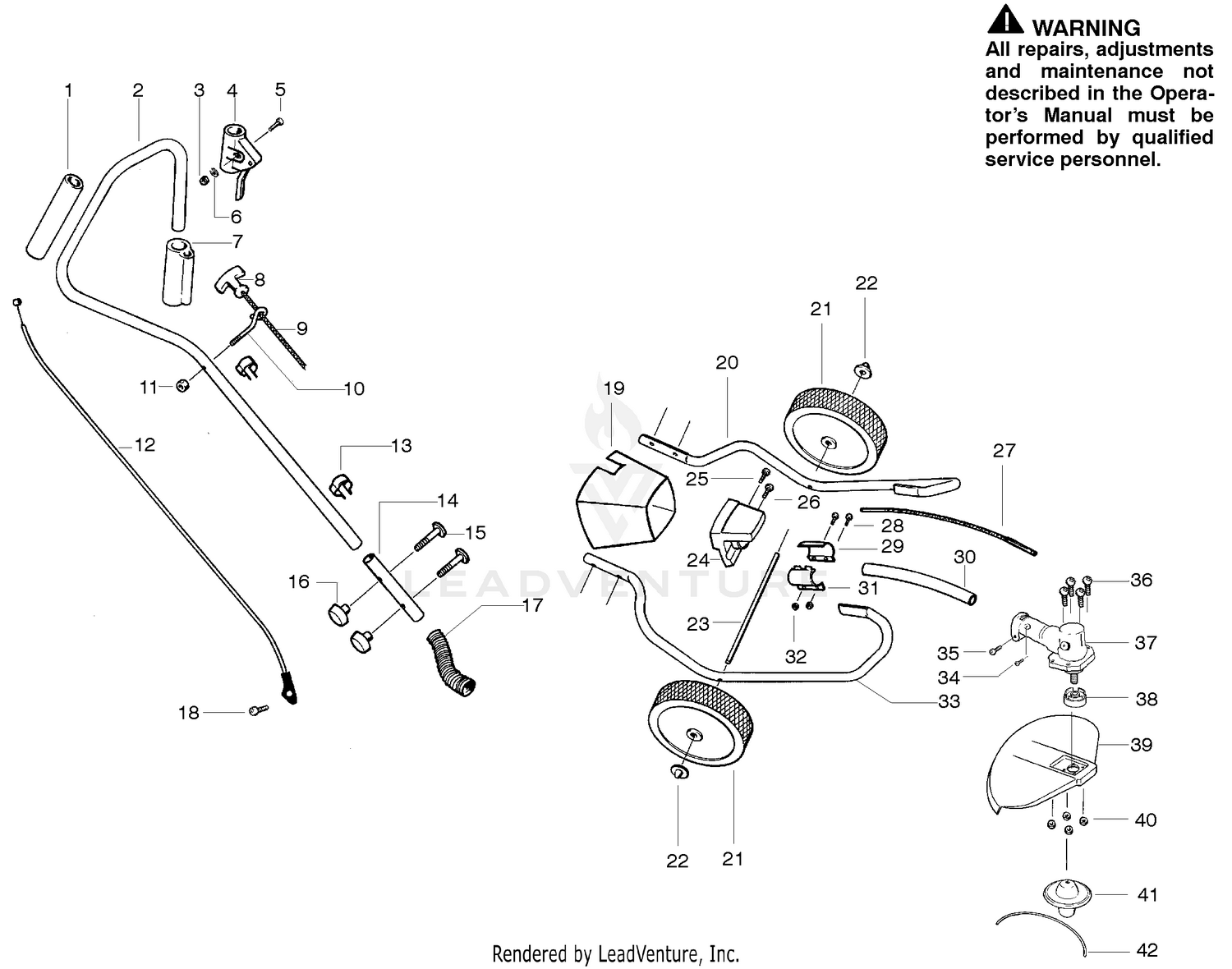 Handle & Controls