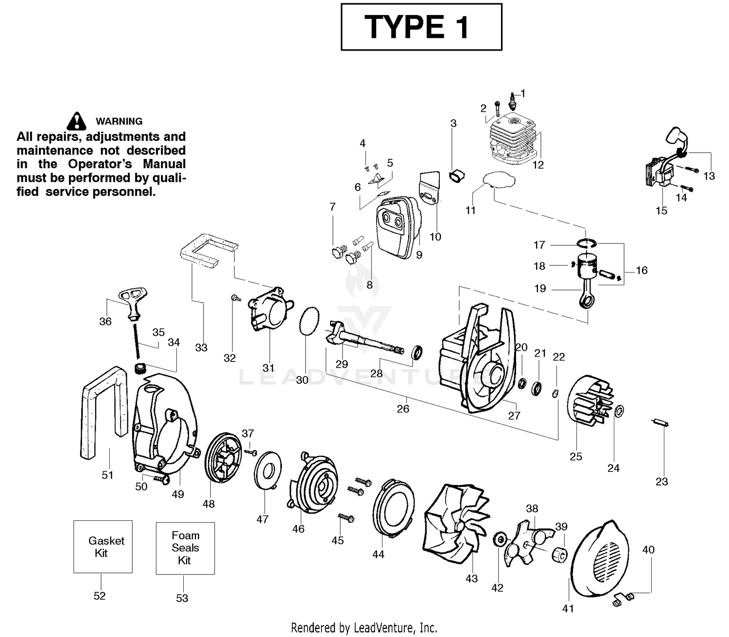 Engine Type 1