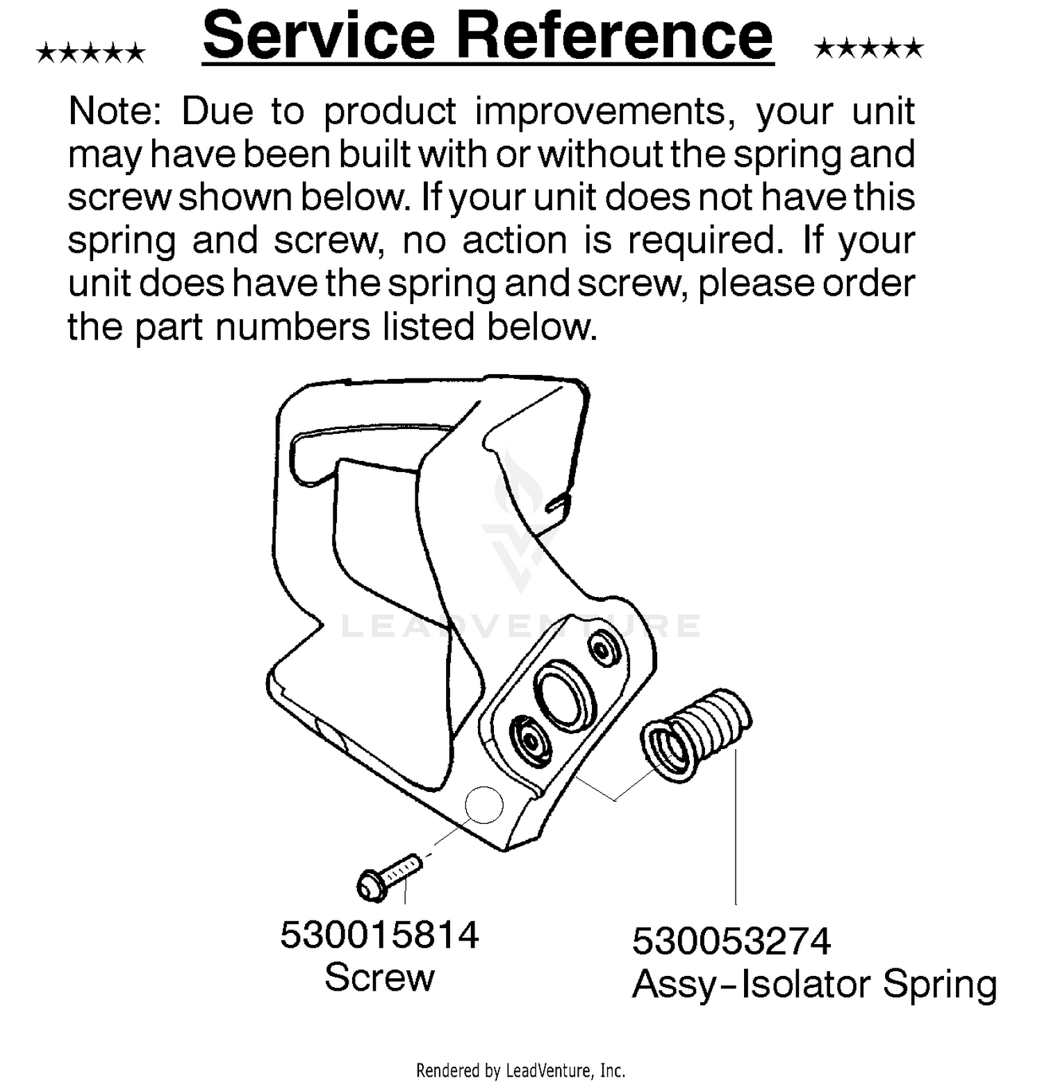 Service Reference