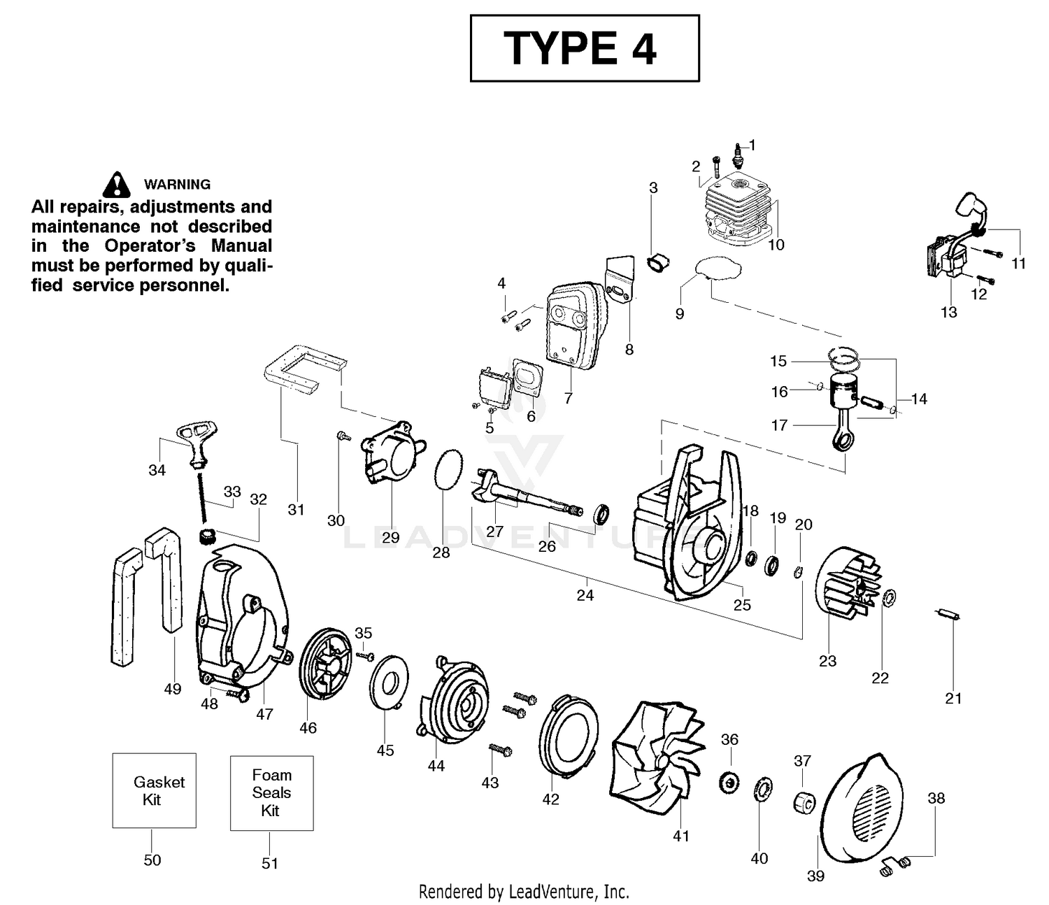 Engine Type 4