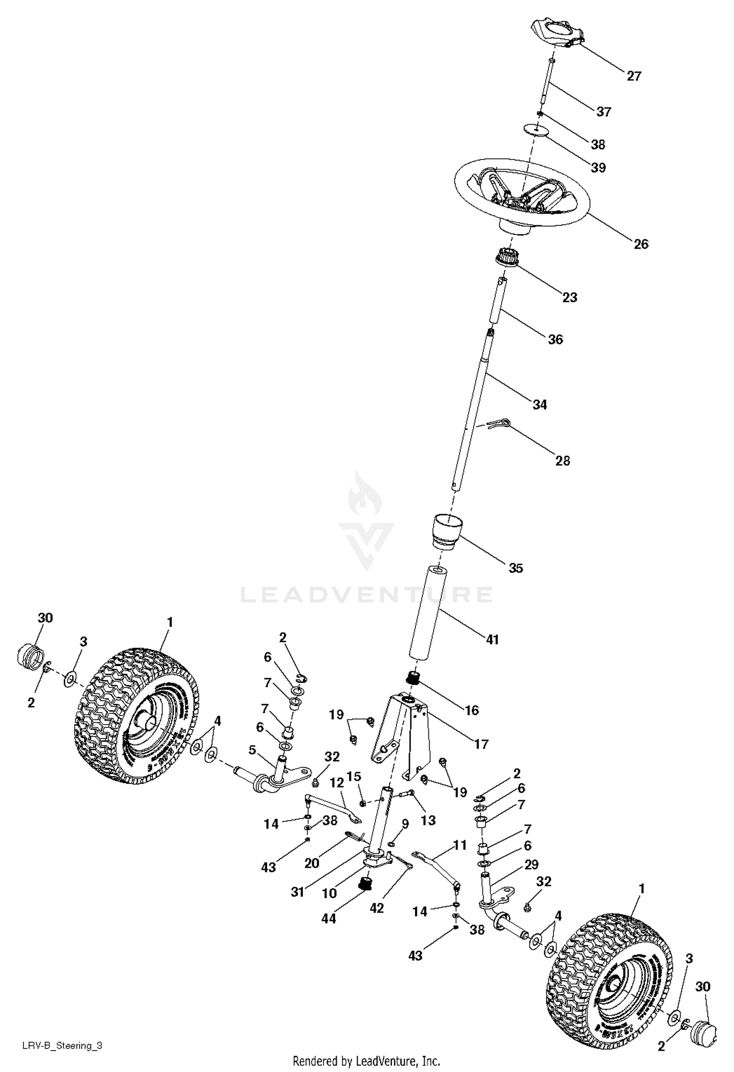 STEERING