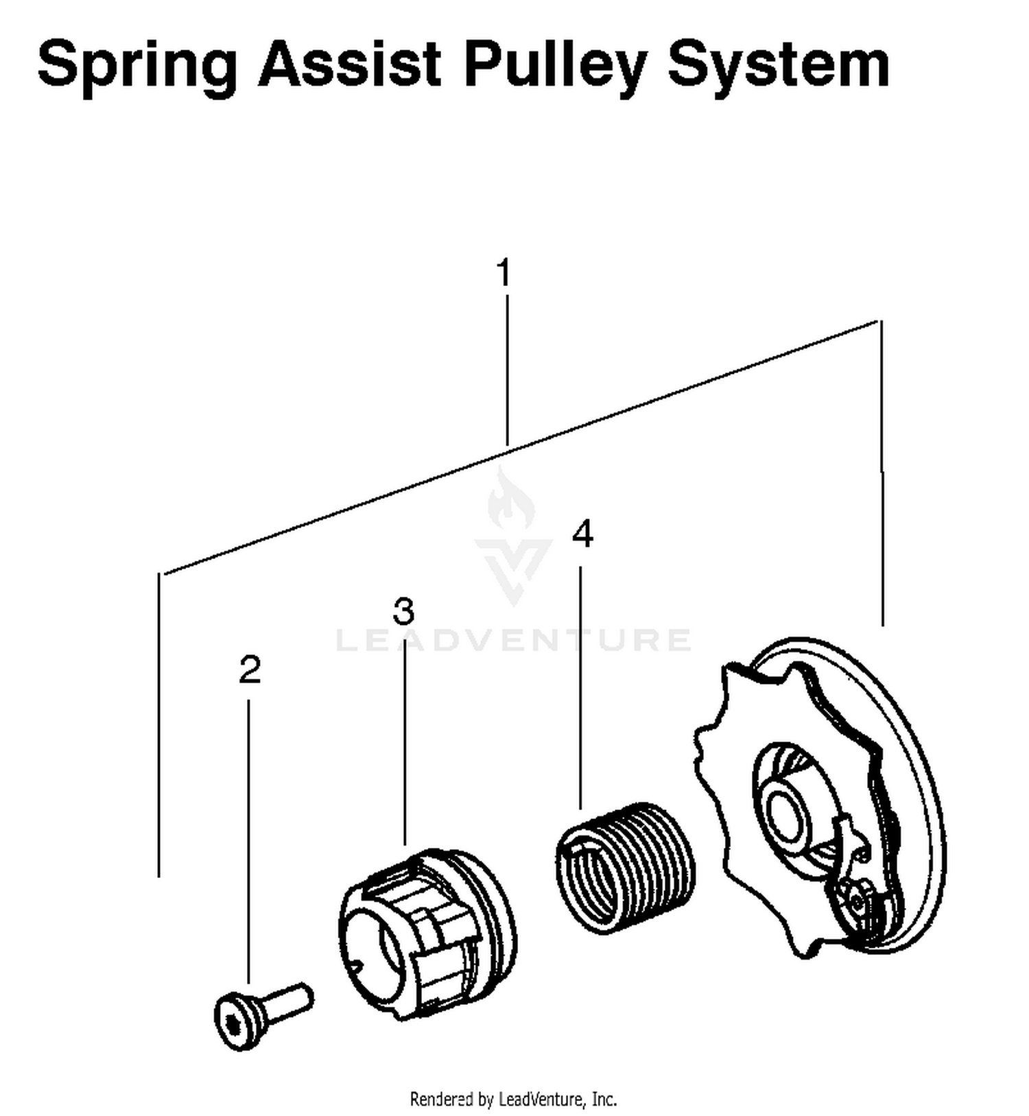 Spring Assist Pulley System