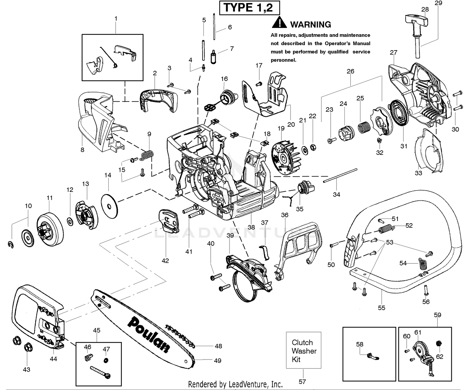 Starter Type 1-2