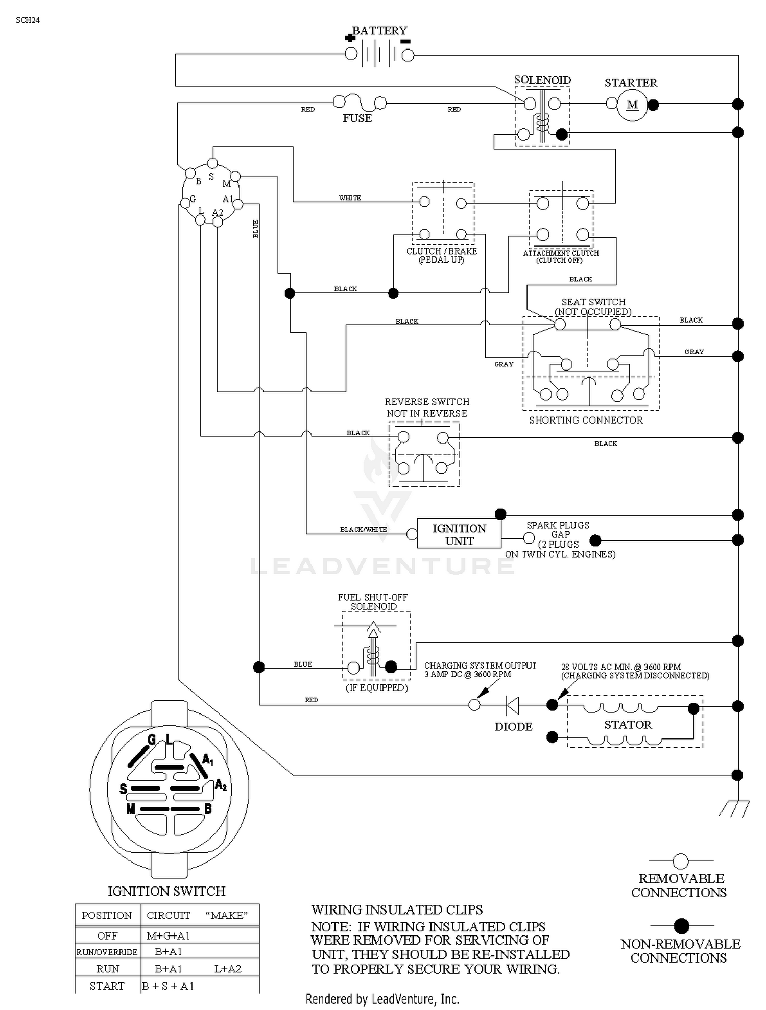 SCHEMATIC