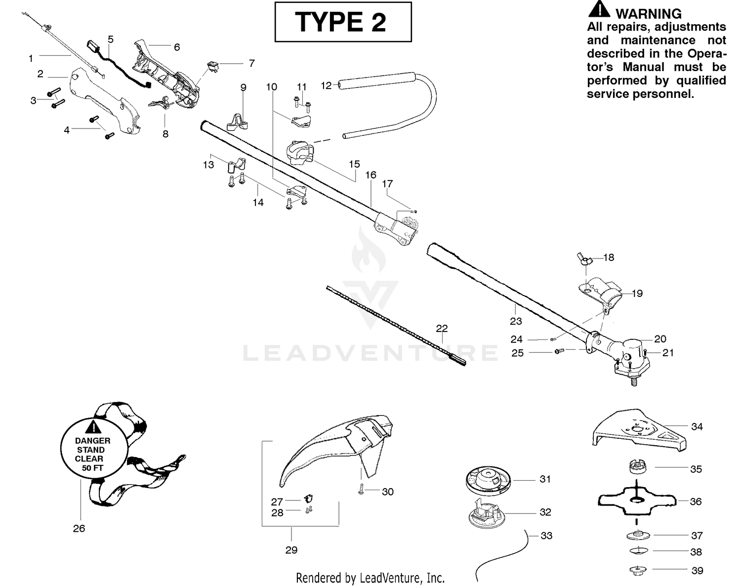 Cutting Equipment Type 2
