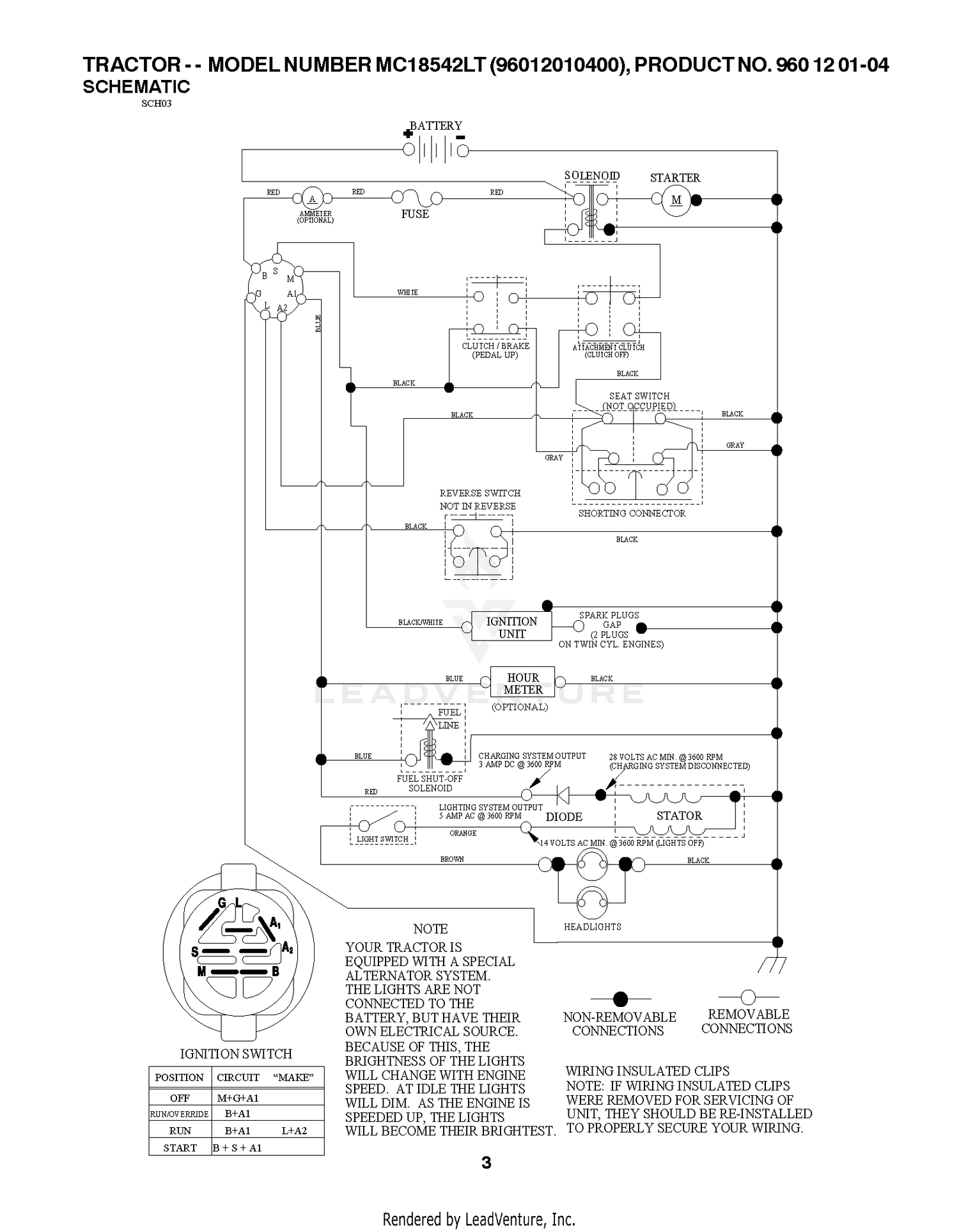 SCHEMATIC