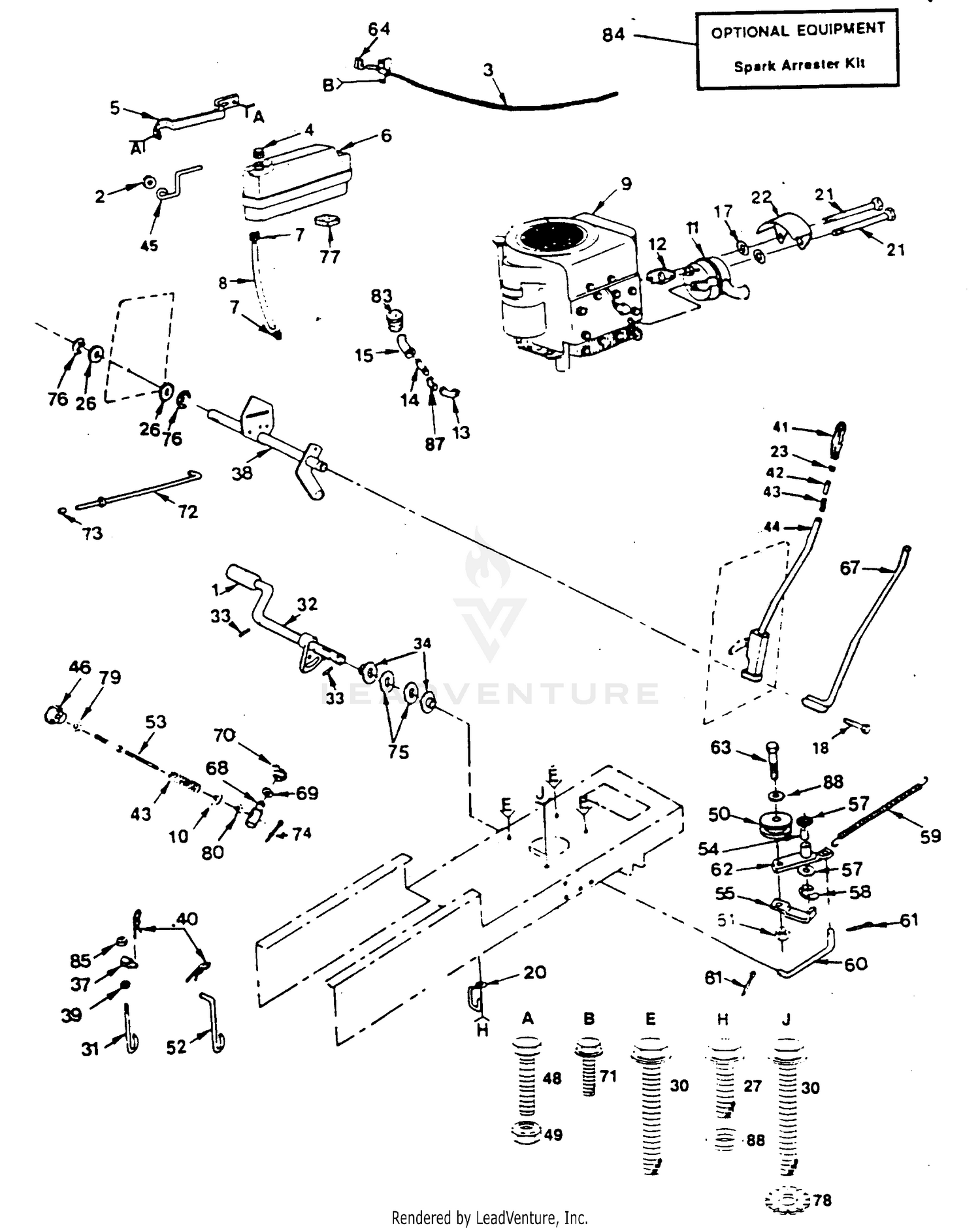 POWER AND MECHANICAL CONTROLS GROUP