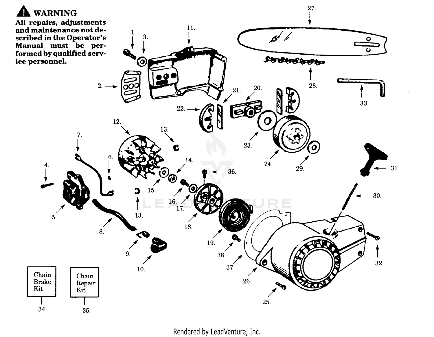 EXTERNAL POWER UNIT